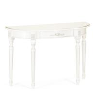 Стол-приставка Консоль ОВ-2 Стол-приставка Консоль ОВ-2