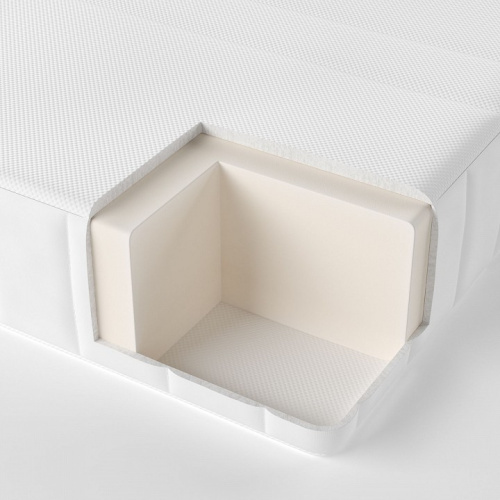 Матрас детский Джангл Симпл 2000x800, белый фото Матрас детский Джангл Симпл 2000x800, белый. Фото №6